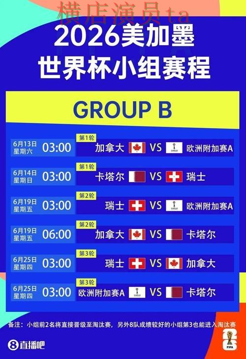 世界杯投注平台盘点:数据分析全指南 - 世界杯官方信息 世界杯投注平台盘点:数据分析全指南 - 世界杯官方信息