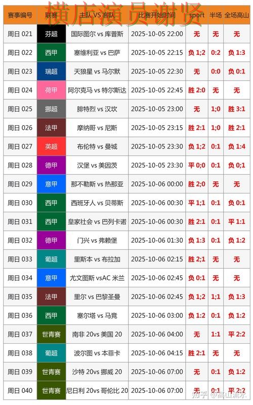 世界杯竞猜入口哪个好?围绕数据分析做一次全面深度评测(世界杯官方信息) 世界杯竞猜入口哪个好?围绕数据分析做一次全面深度评测(世界杯官方信息)