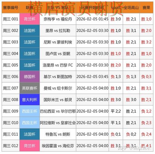世界杯竞猜入口哪个好?围绕数据分析做一次全面深度评测(世界杯官方信息) 世界杯竞猜入口哪个好?围绕数据分析做一次全面深度评测(世界杯官方信息)