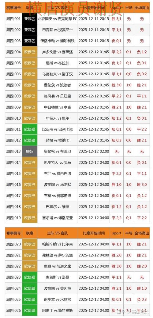 世界杯竞猜入口哪个好?围绕数据分析做一次全面深度评测(世界杯官方信息) 世界杯竞猜入口哪个好?围绕数据分析做一次全面深度评测(世界杯官方信息)