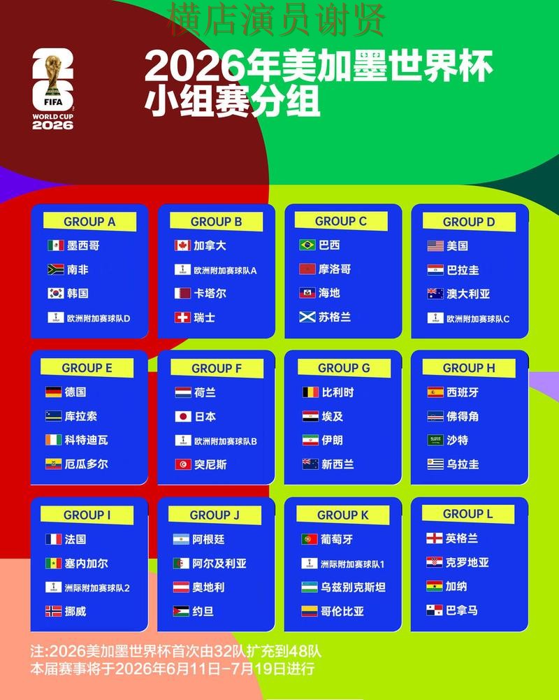 FIFA World Cup 2026背景下的世界杯竞猜入口推荐与数据分析 FIFA World Cup 2026背景下的世界杯竞猜入口推荐与数据分析