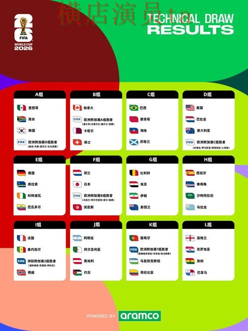 FIFA World Cup 2026来临,世界杯投注平台推荐速度测试与平台选择整理 FIFA World Cup 2026来临,世界杯投注平台推荐速度测试与平台选择整理