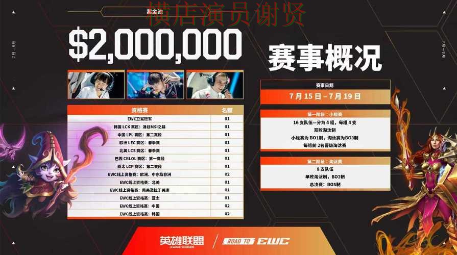 雷火电竞世界杯投注平台排名与安全入口合集 雷火电竞世界杯投注平台排名与安全入口合集